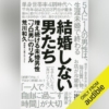 Thumbnail of new posts 083