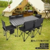 Thumbnail of related posts 133