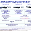Thumbnail of new posts 174