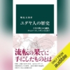 Thumbnail of new posts 088