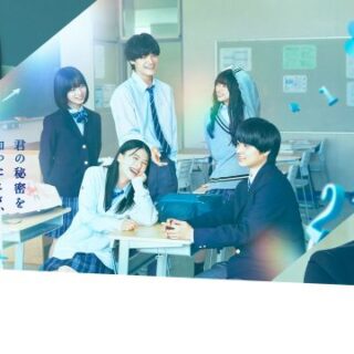 Thumbnail of new posts 147