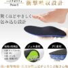 Thumbnail of new posts 061