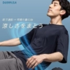 Thumbnail of new posts 012
