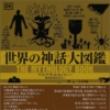 Thumbnail of new posts 117
