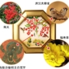 Thumbnail of new posts 165