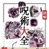 Thumbnail of new posts 066