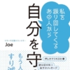 Thumbnail of new posts 179