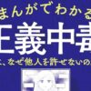 Thumbnail of related posts 194