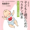 Thumbnail of new posts 081