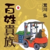 Thumbnail of new posts 194