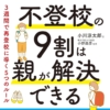 Thumbnail of new posts 094