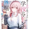 Thumbnail of new posts 087